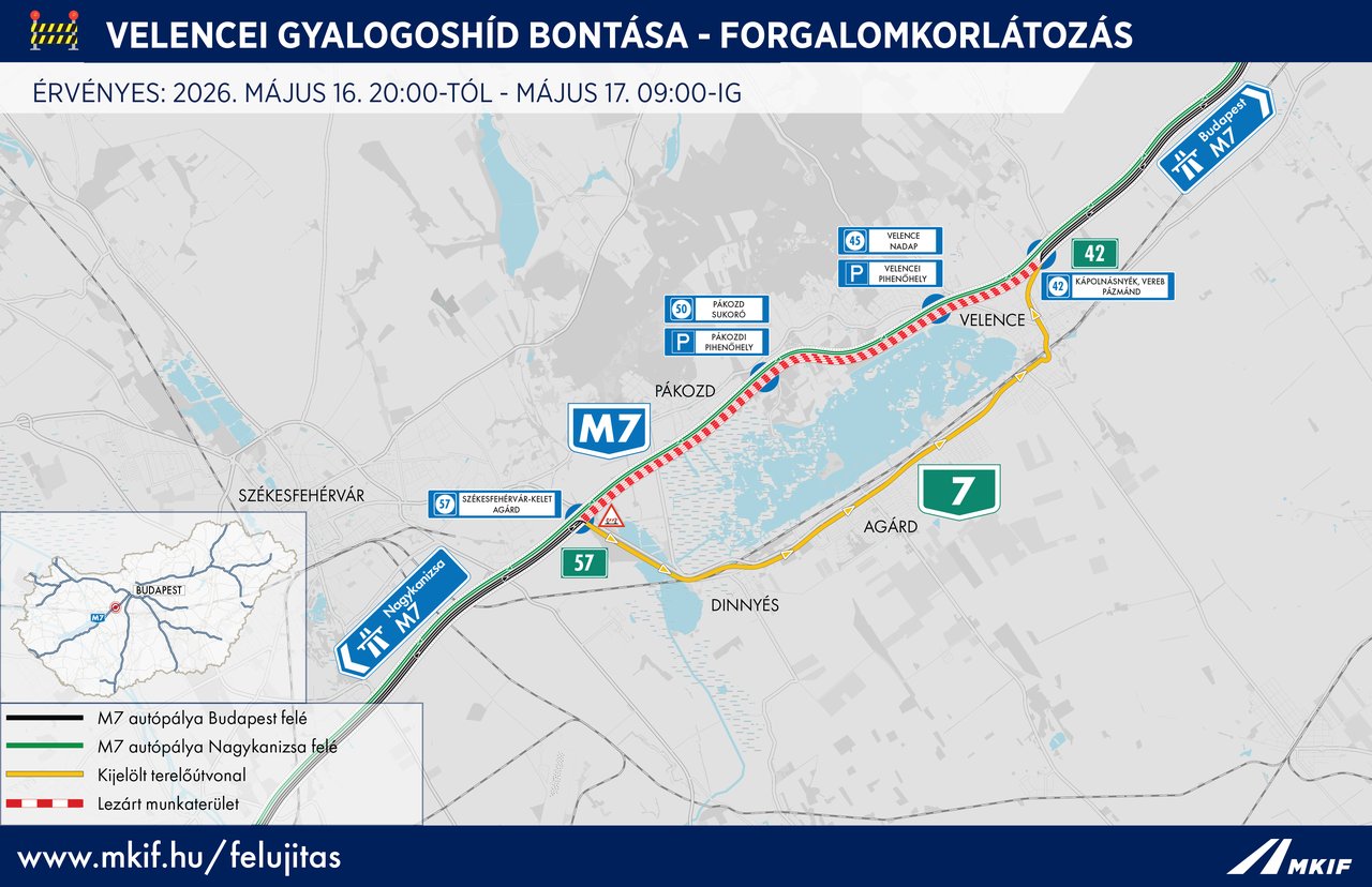 Éjszakai munkavégzés ideje alatt érvényben lévő forgalmi rend